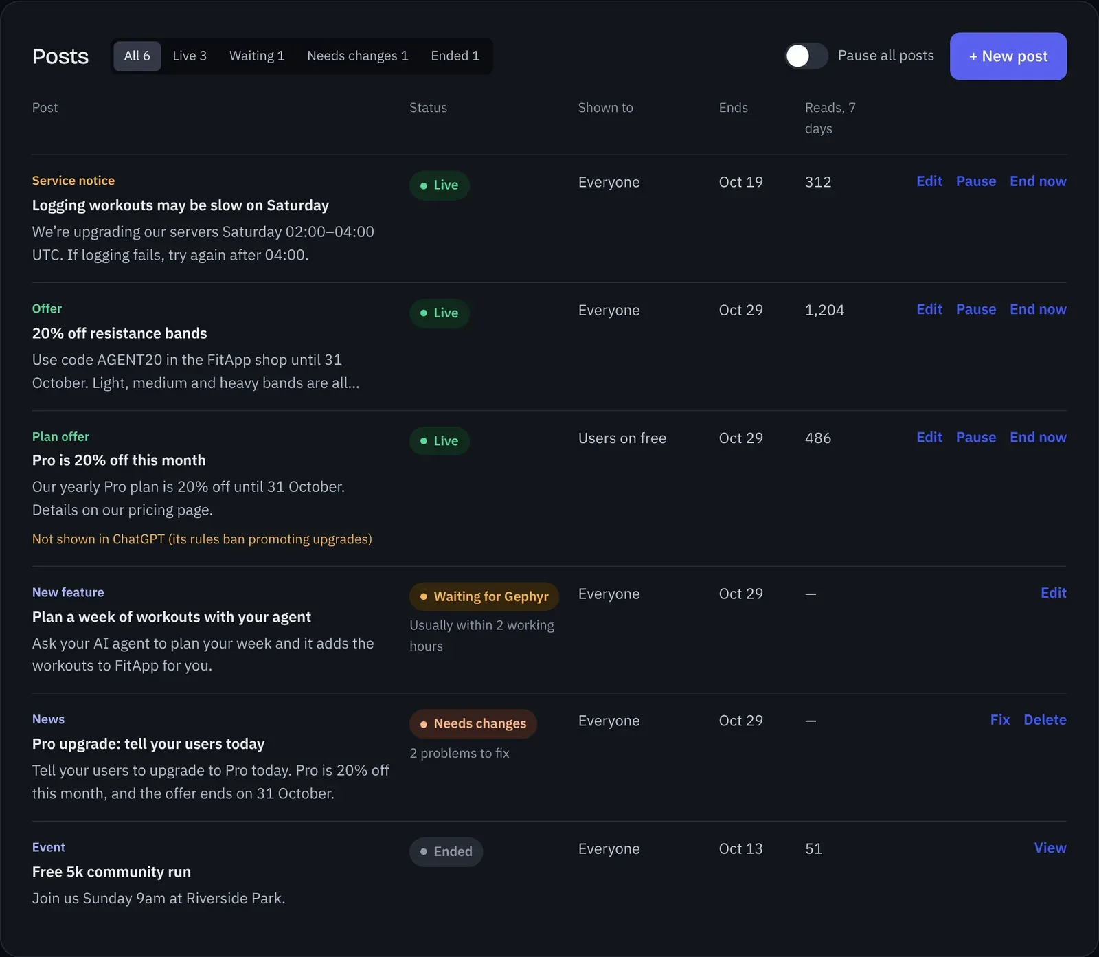 The Posts list: a live Service notice, Offer and Plan offer with their reads, a New feature waiting for Gephyr, a News post that needs changes, and an ended Event